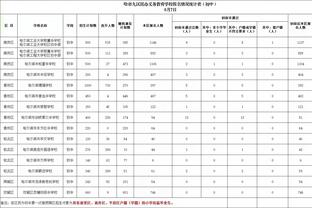 沙拉维：重返意大利队进球榜感觉很棒 对乌克兰不能犯任何错误